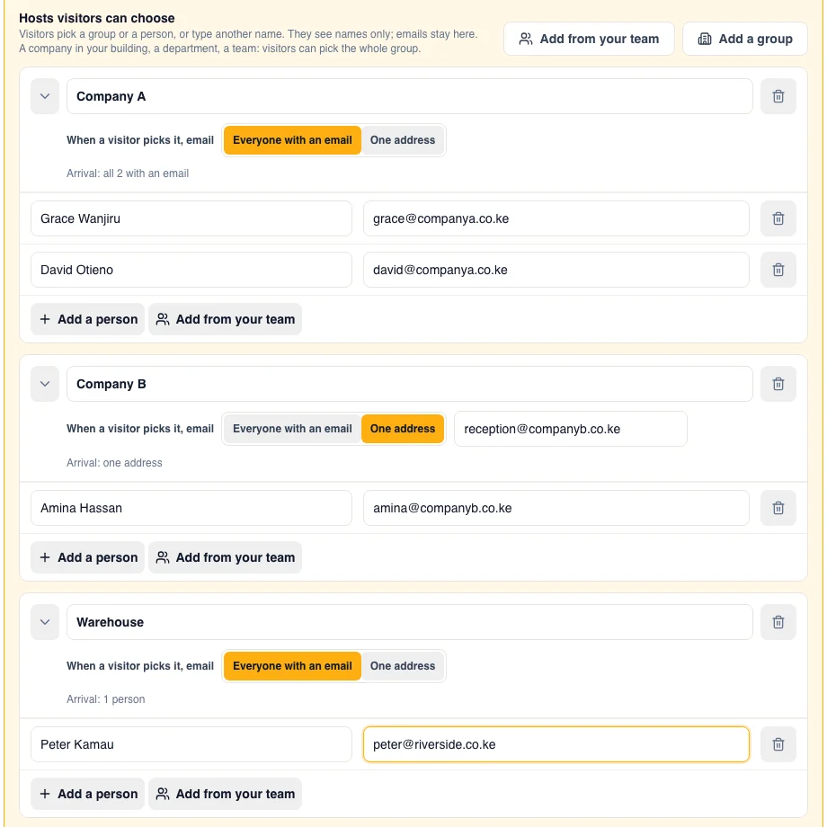 The host list grouped: Company A emails everyone with an email, Company B one address, and a Warehouse group