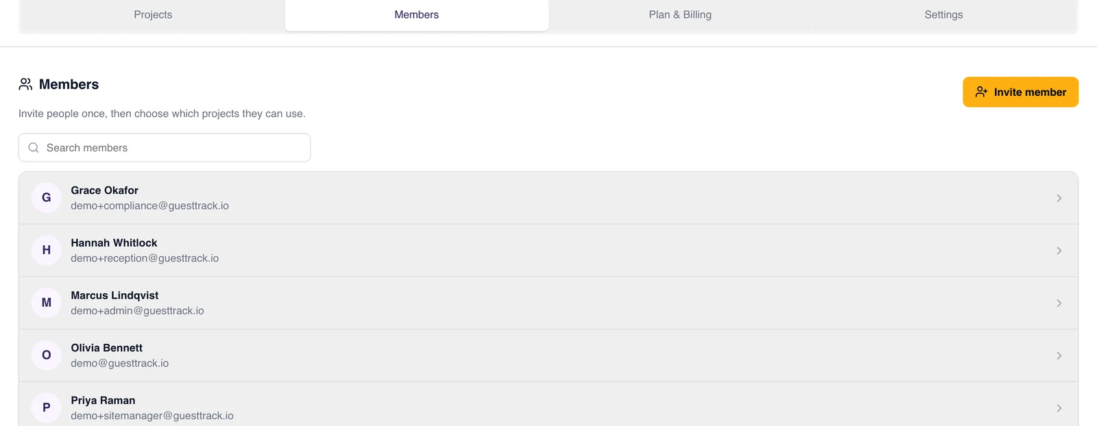 An organisation's Members tab: invite people once, then choose which projects they can use